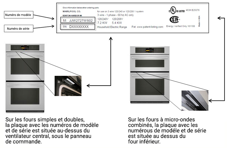 repair-ja-ovens-model-serial-french2