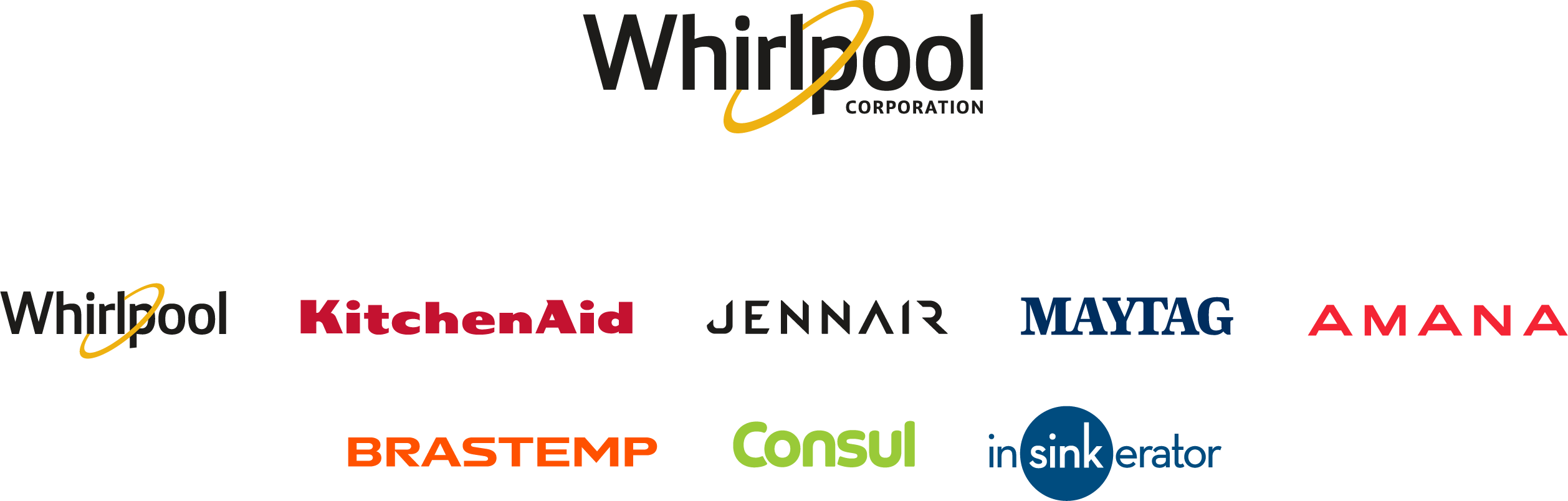 Whirlpool Corporation and branded logo lockup